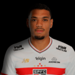 Ruan